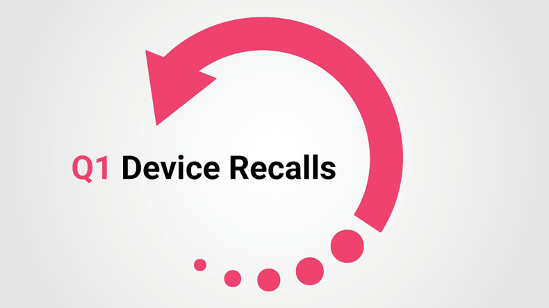 Q1 Device Recalls