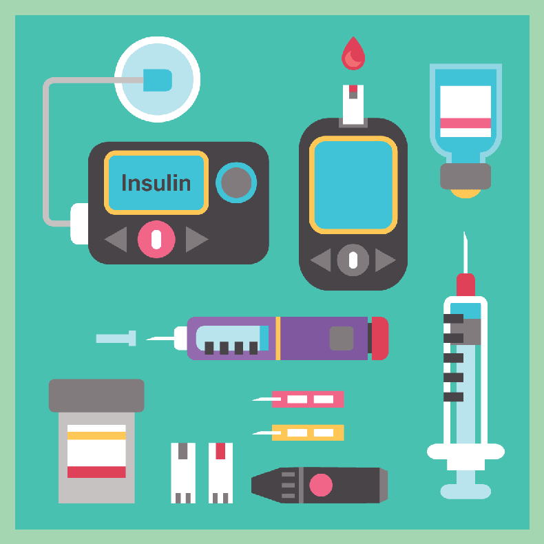 Diabetes Flat Icon Set - Insulin Pump, Glucometer, Syringe, Injection Pen, Lancets, Blood Glucose Test  COPYRIGHT: Shutterstock: HelgaMariah